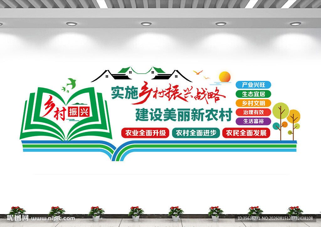 乡村振兴展板