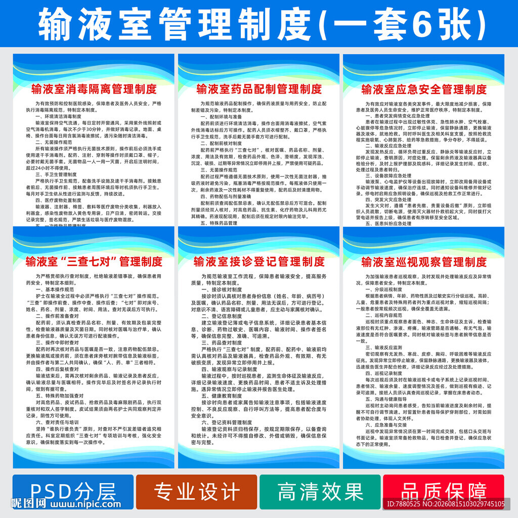 输液室管理制度宣传海报