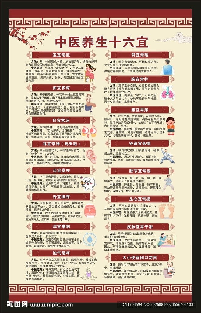 中医养生知识海报