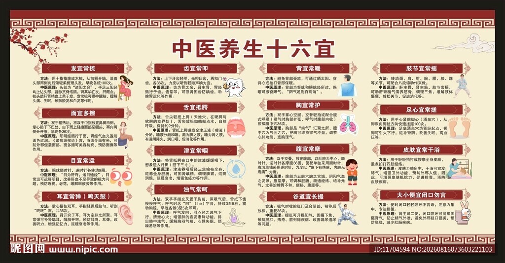 中医养生知识宣传栏
