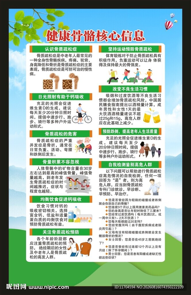 健康骨骼核心信息海报