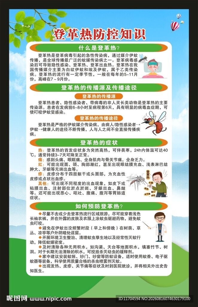 预防登革热知识海报