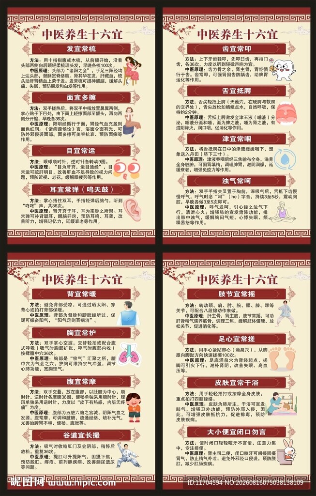 中医养生知识展板
