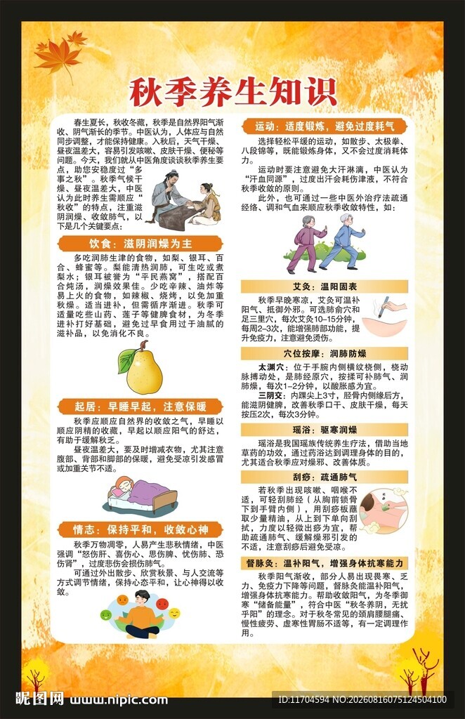 秋季养生知识海报
