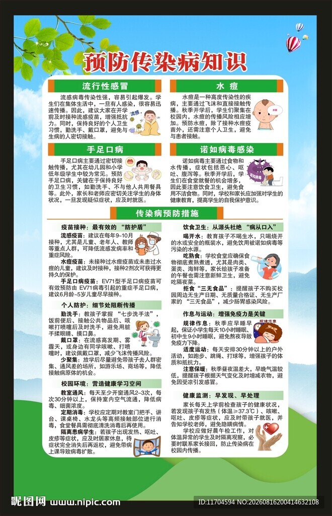预防传染病知识海报