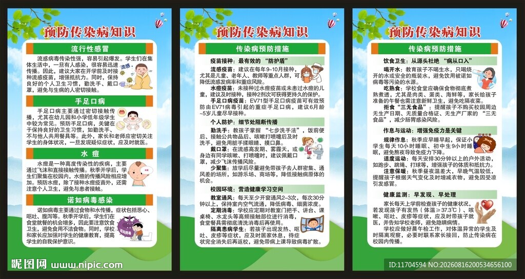 预防传染病知识展板