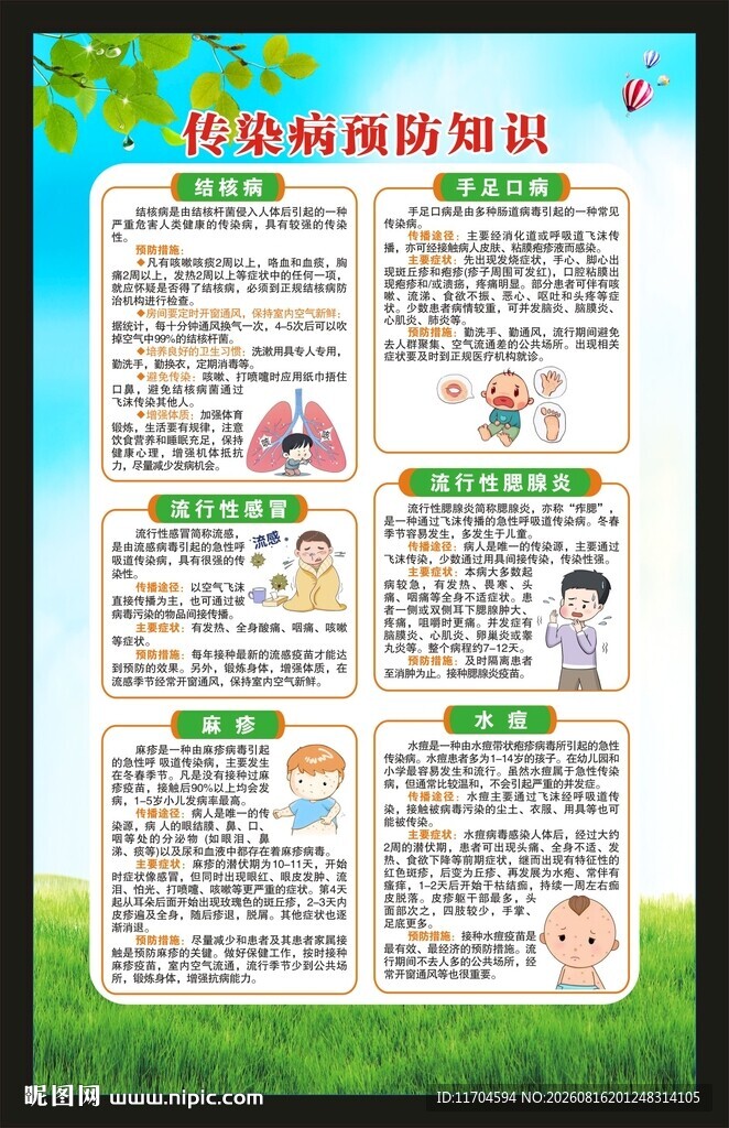 预防传染病知识海报