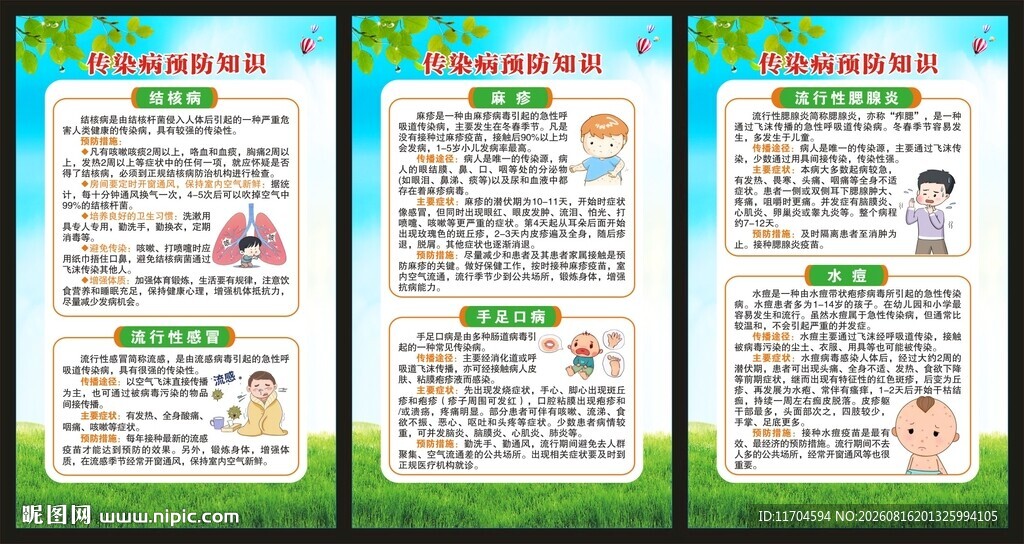 预防传染病知识展板
