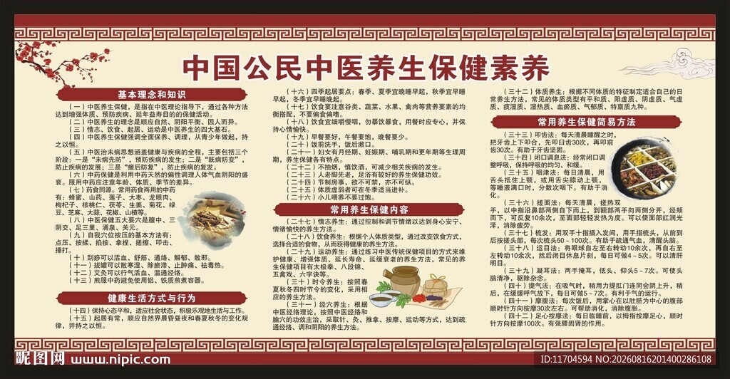 中国公民中医养生保健素养宣传栏