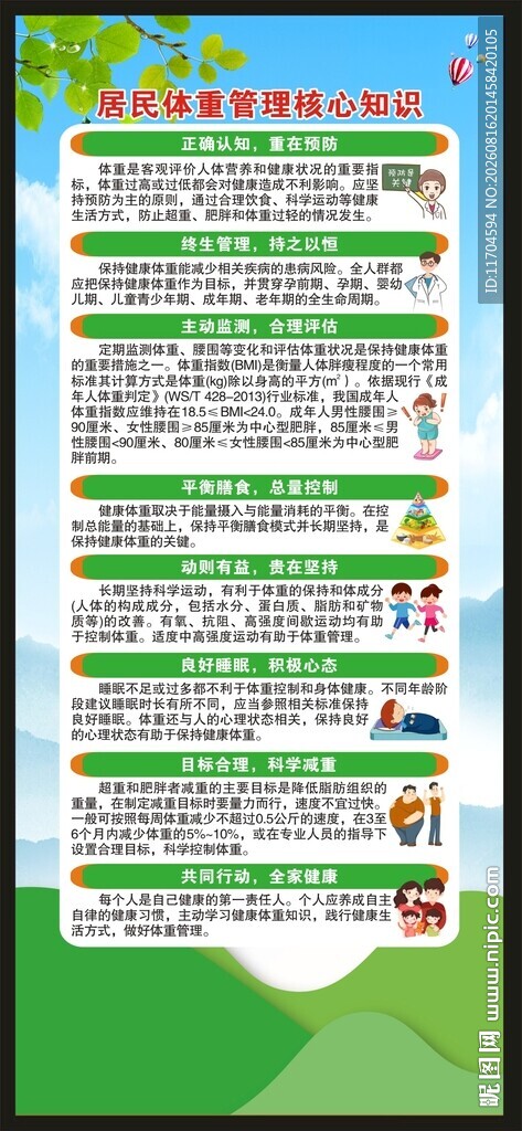 居民体重管理核心知识展架
