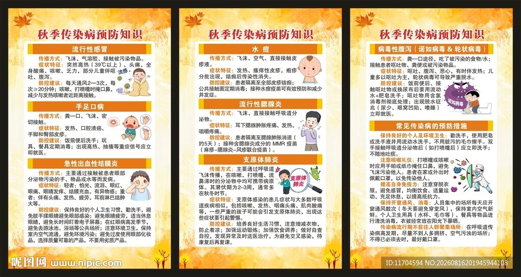 秋季传染病预防知识展板