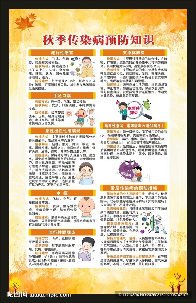 秋季传染病预防知识海报