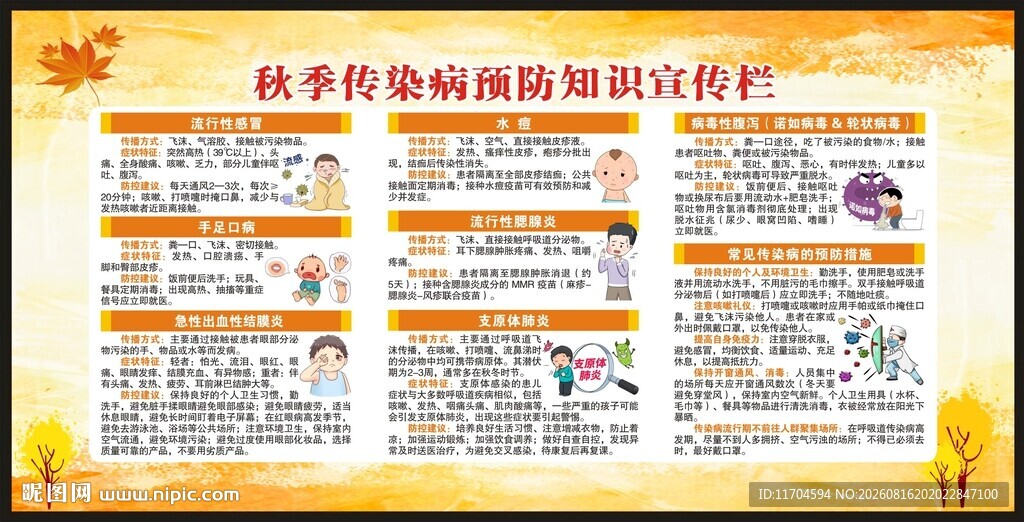 秋季传染病预防知识宣传栏