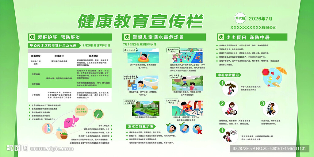 健康教育宣传栏