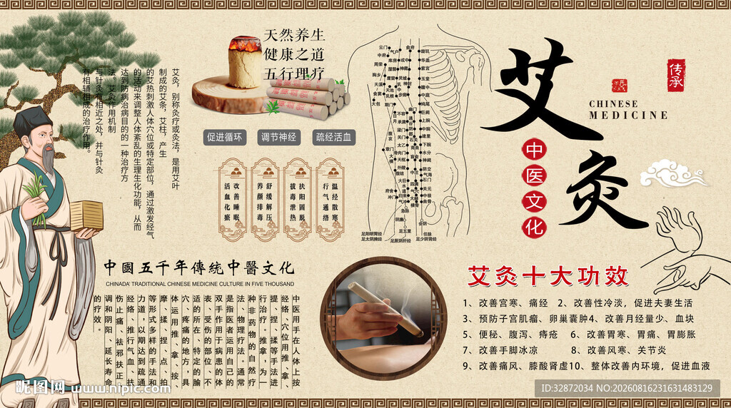 艾灸养生背景墙