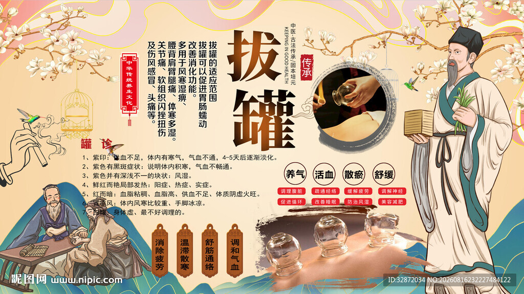 拔罐养生背景墙