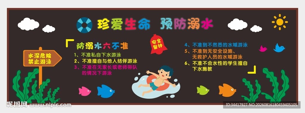 珍爱生命 预防溺水黑板报图片