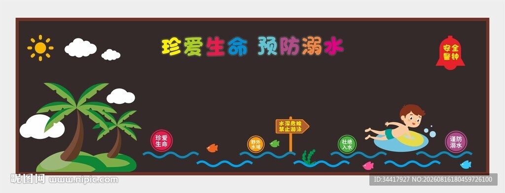 珍爱生命 防溺水黑板报图片