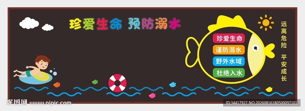 防溺水黑板报图片