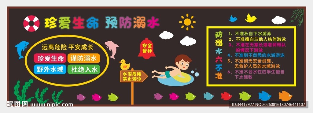 预防溺水黑板报图片