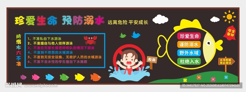 防溺水黑板报图片