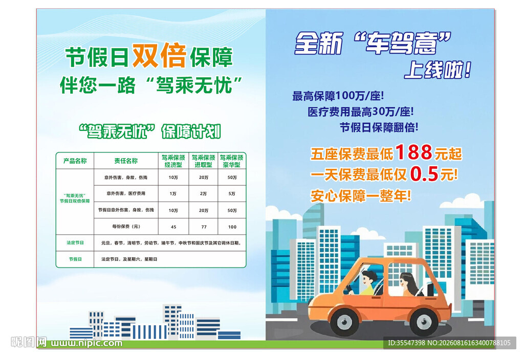 车险DM单