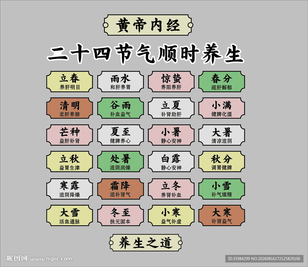 二十四节气顺时养生