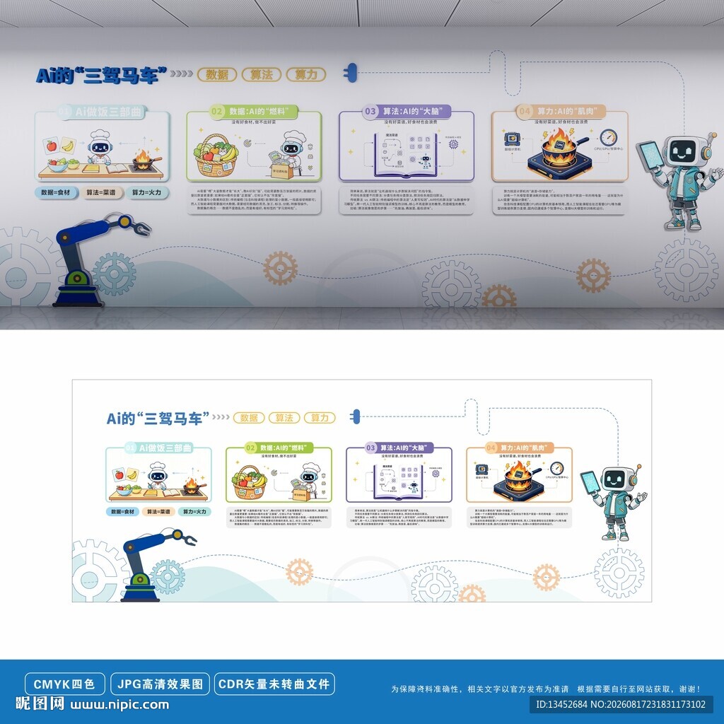 AI科技文化墙
