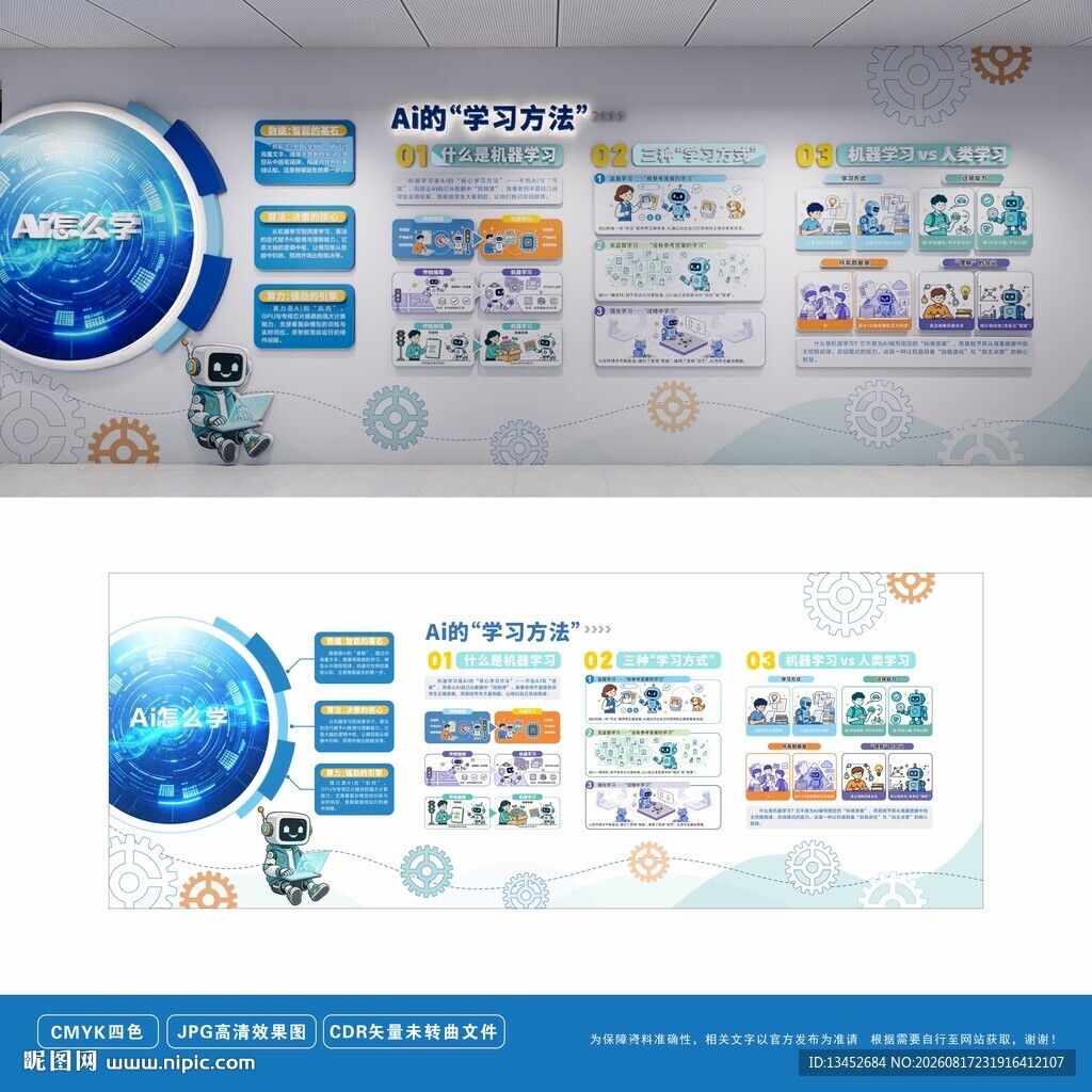 AI科技文化墙