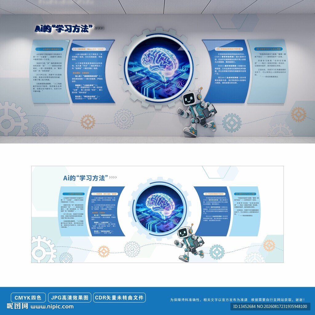 AI科技文化墙