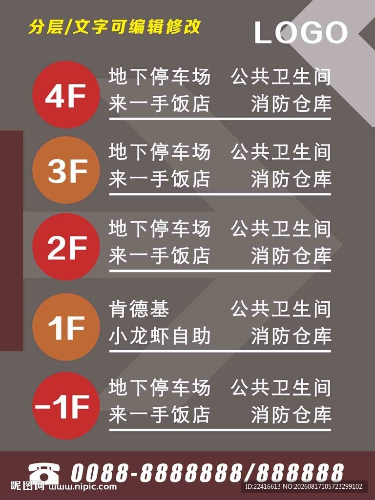 商场厂区楼层导览牌