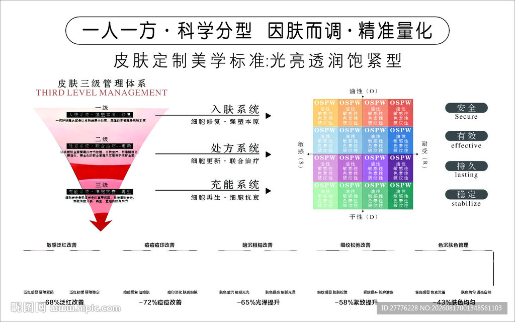 护肤灯箱