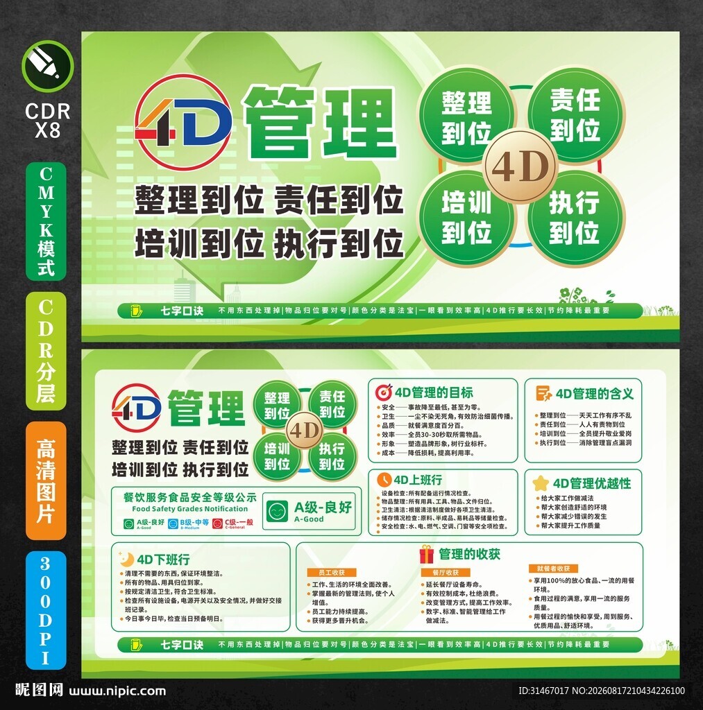 4D管理