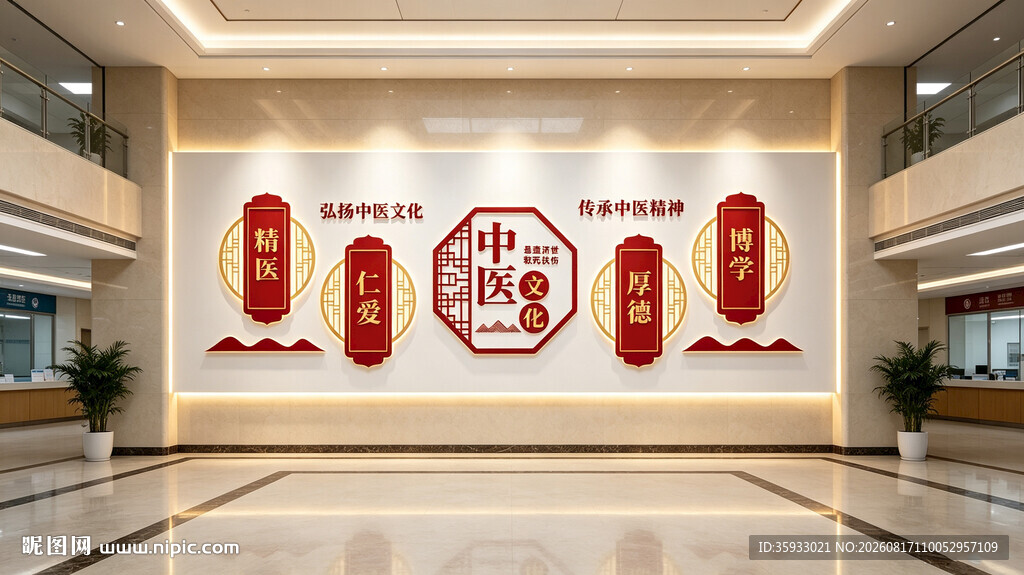 中医文化墙