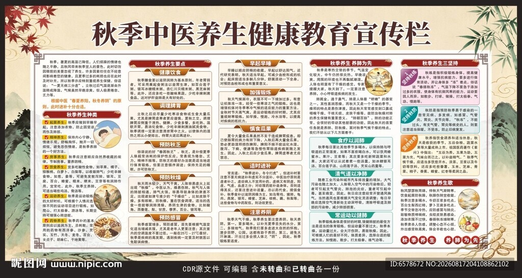 秋季中医健康教育宣传栏