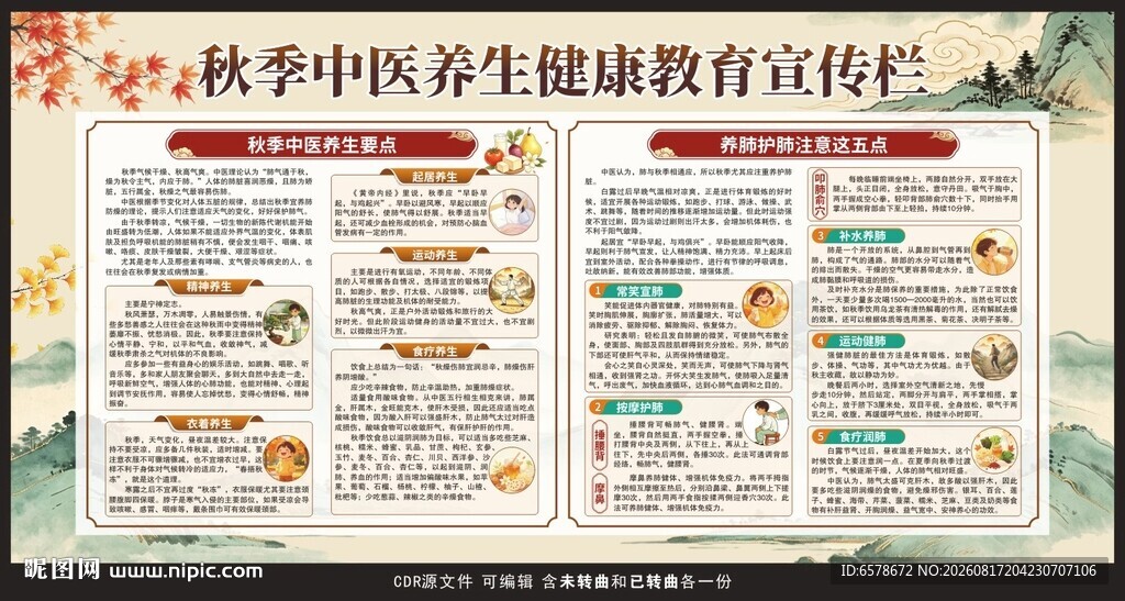 秋季中医养生健康教育宣传栏
