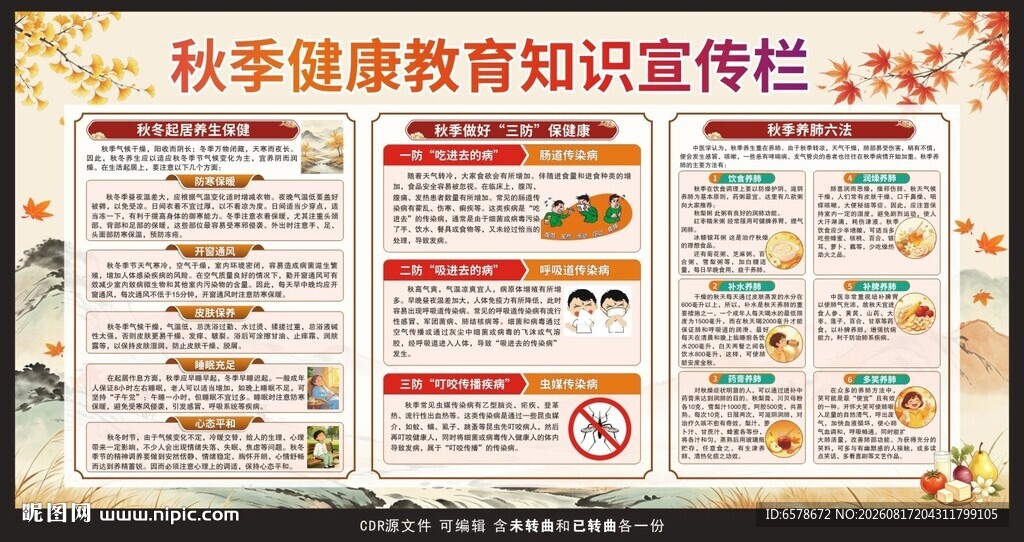 秋季健康教育宣传栏
