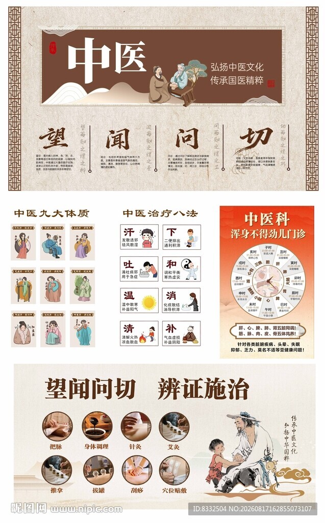 中医科展板  