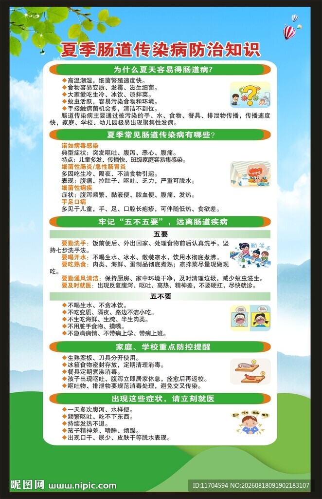 预防肠道传染病知识海报
