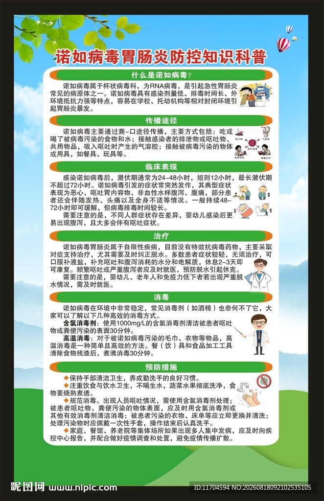 健康教育知识海报