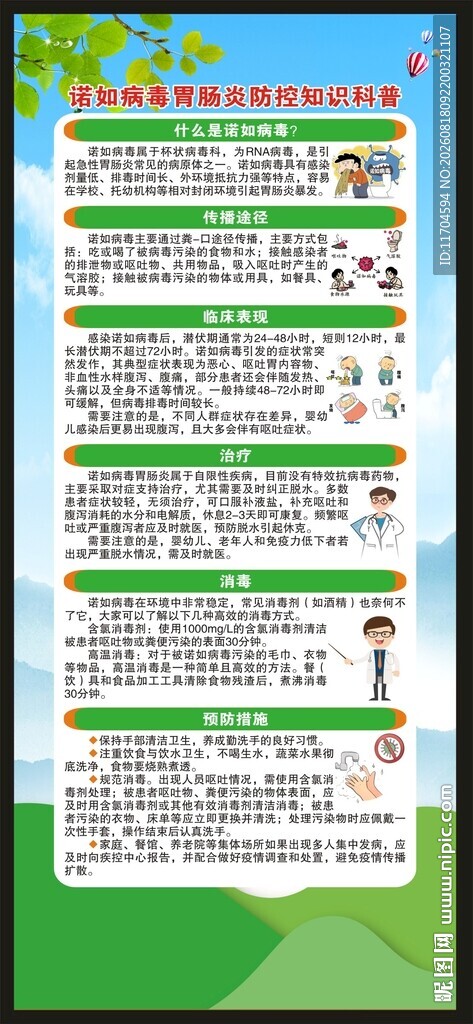 健康教育知识展架