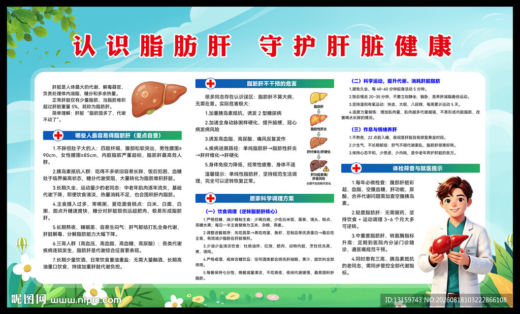 认识肝脏 守护肝脏健康