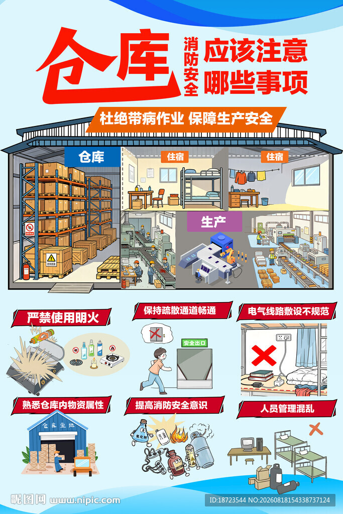 仓库消防安全注意那些