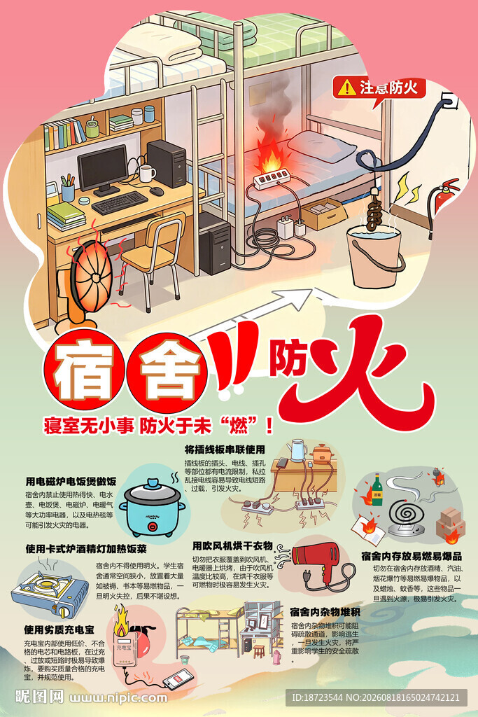 开学季宿舍防火常识
