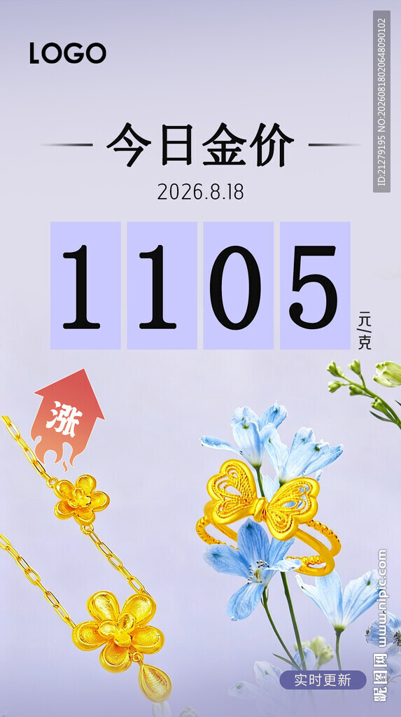 今日金价海报