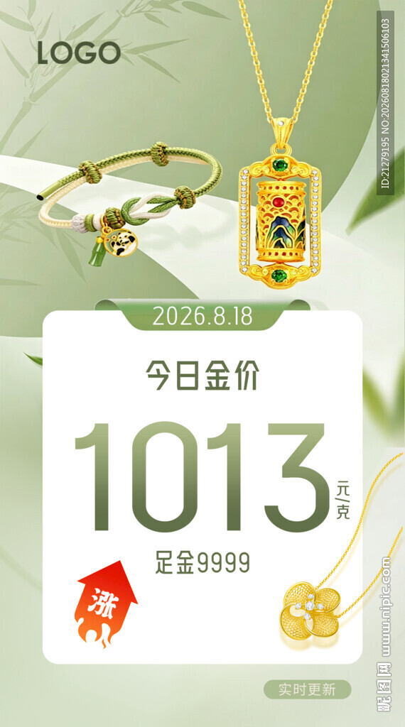 今日金价海报