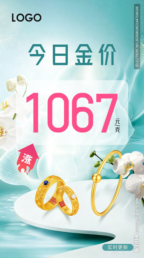 今日金价海报