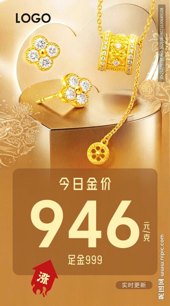 今日金价海报