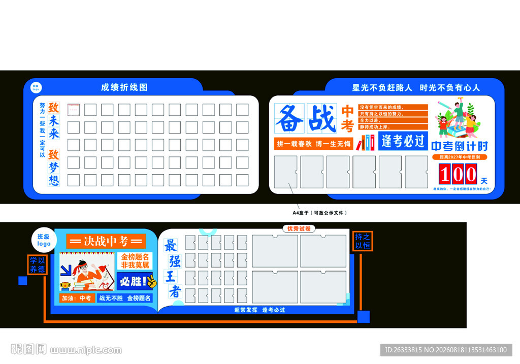 班级中考冲刺文化墙