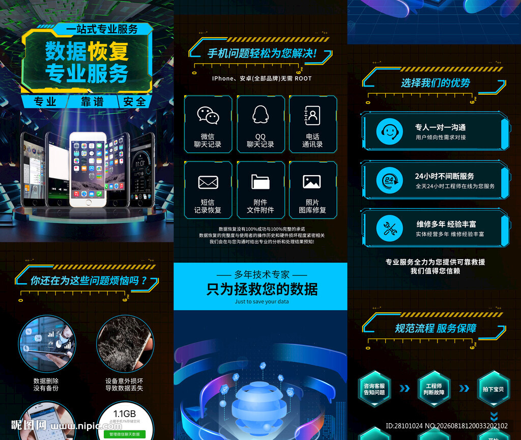 科技感十足的蓝色数据界面